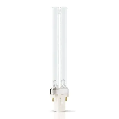 LED Spaarlampen